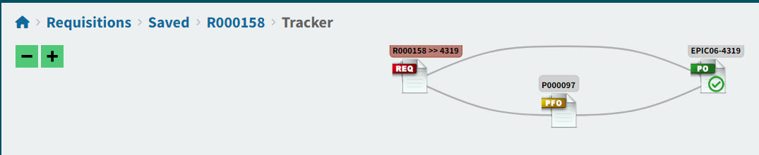AppendedPOTracker