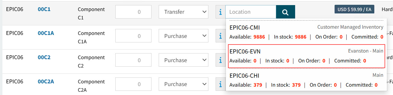 NoStockAvailable