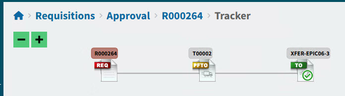 TransferOnTracker