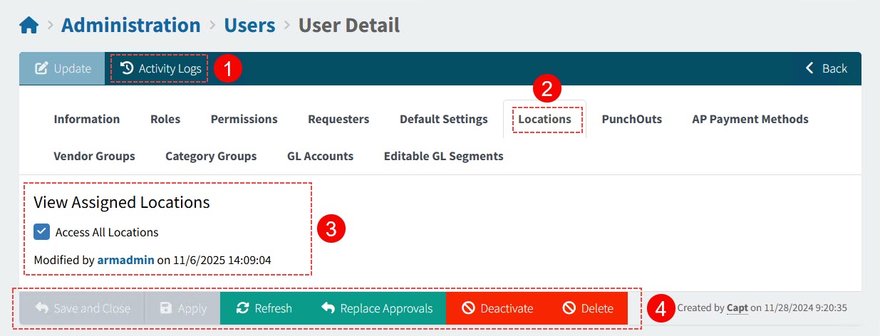 UserOverview2522