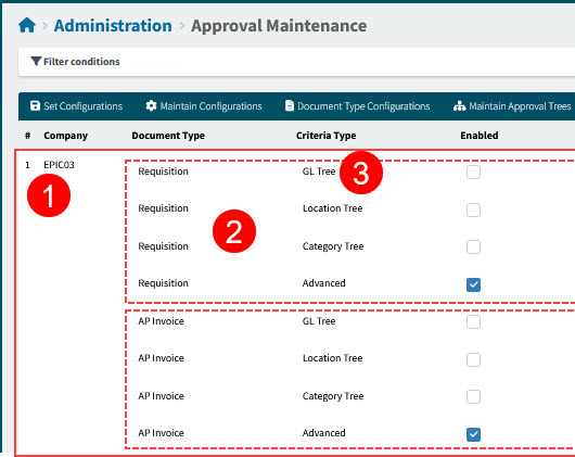ApprovalMaintenanceCompanies
