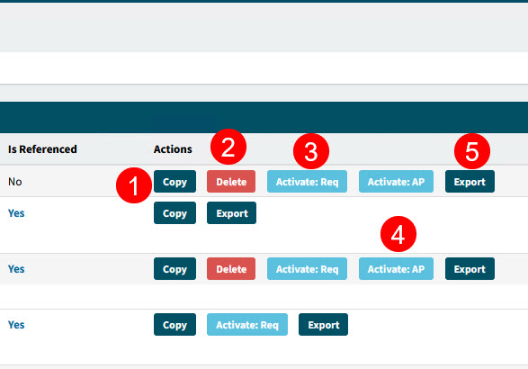 ApprovalTreeGridActions
