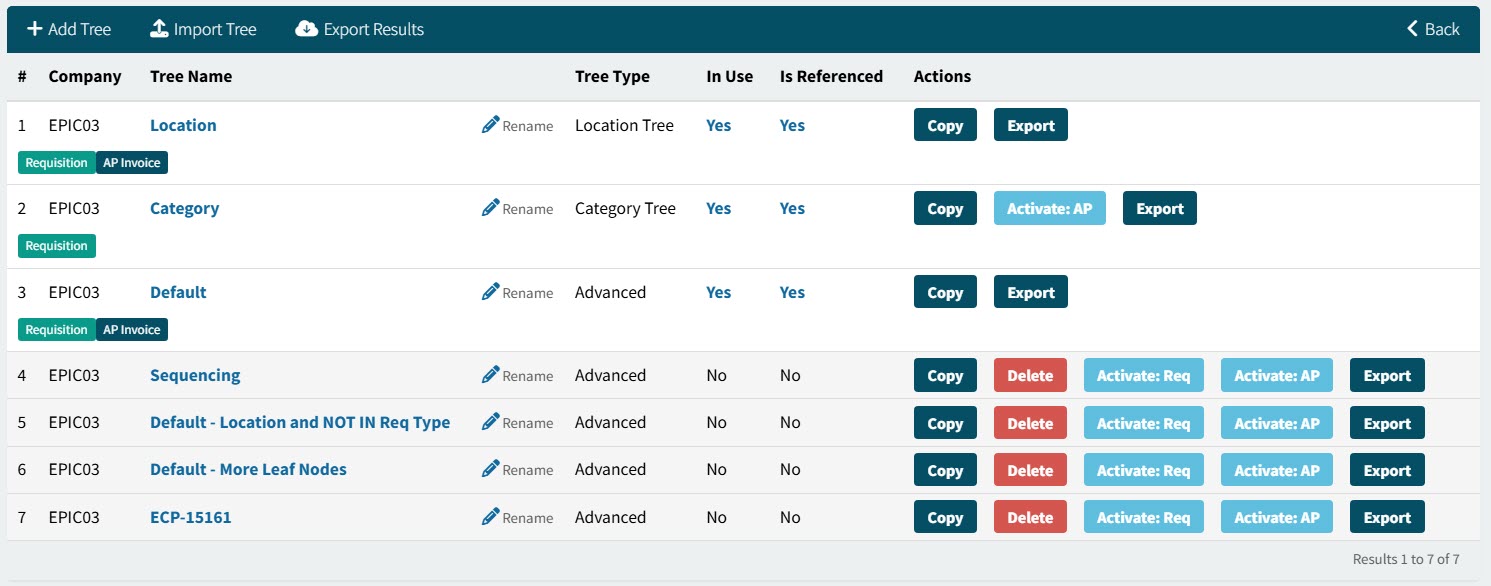 ApprovalTreesPage252