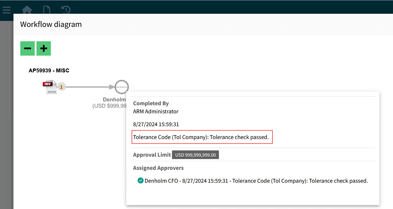 ApprovedToleranceCheckPassed
