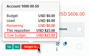 ExampleAccountWithoutBudget