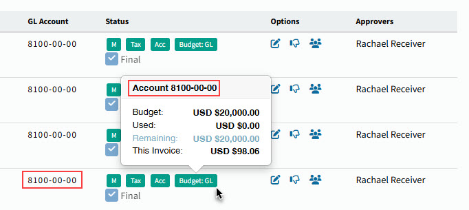 ExampleBudgetIndicatorGreenAPInvMiscLine