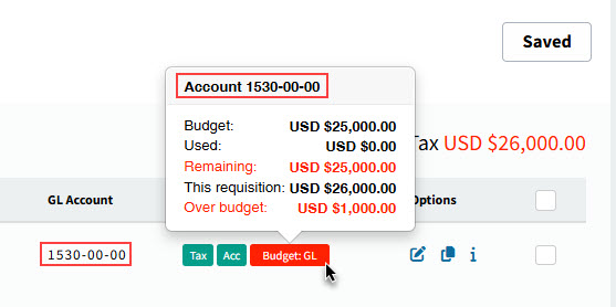 ExampleBudgetIndicatorRed