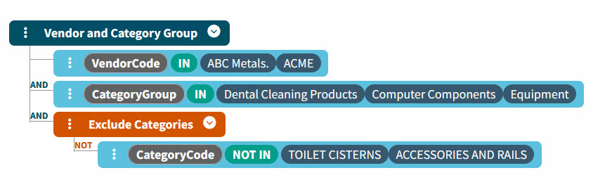 ExampleComplexCriteria
