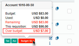 ExampleOverBudgetForAccount