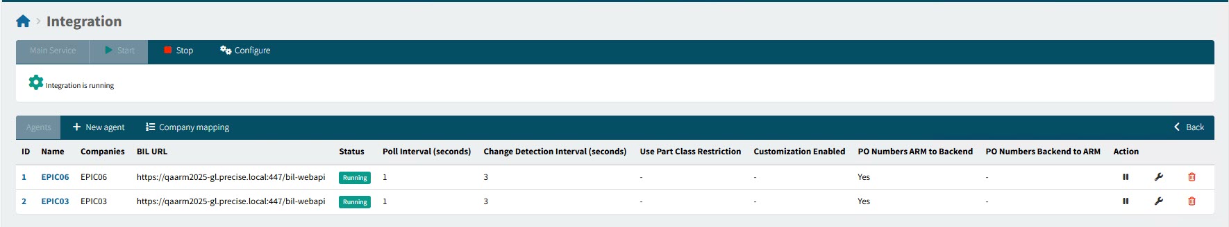 IntegrationDashboard2522