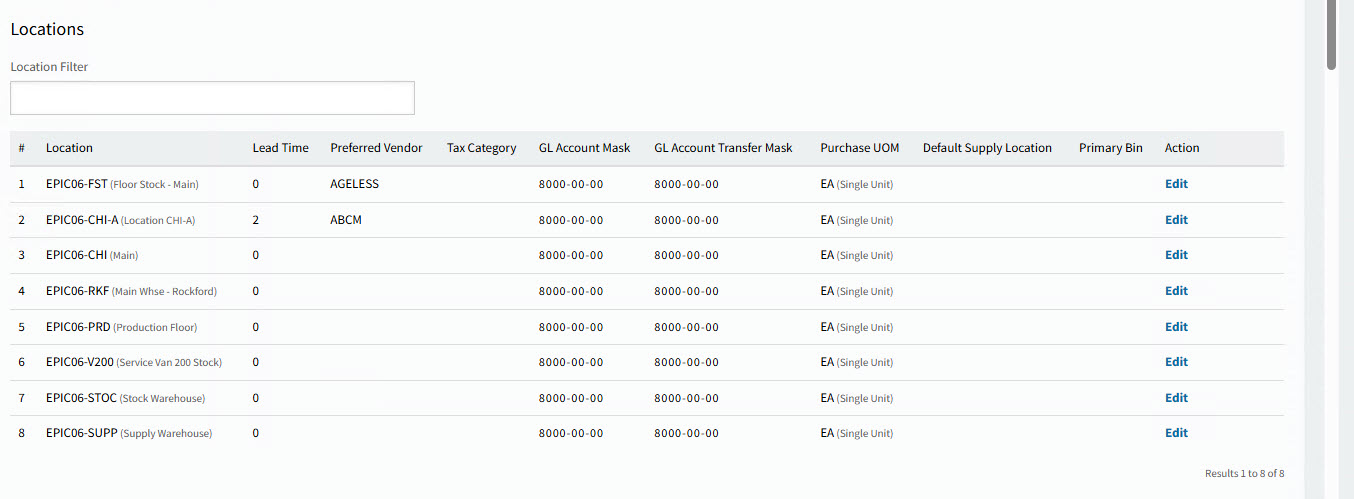 InventoryItemLocations