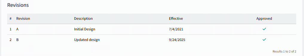 InventoryPartNumberRevisions