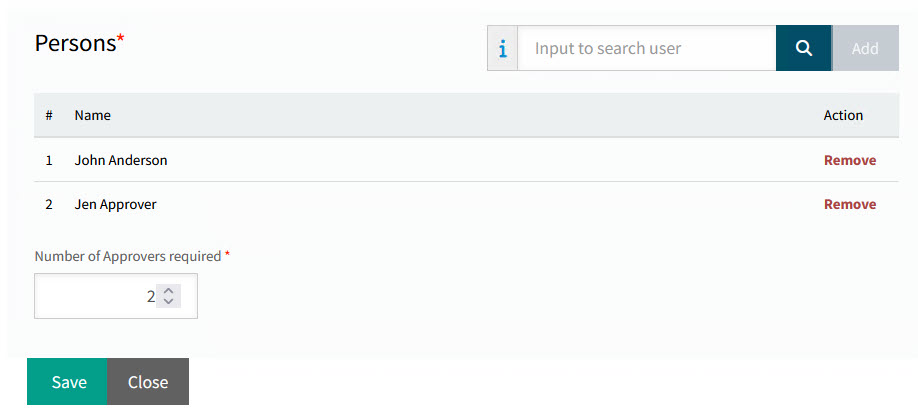 PersonsOnApprovalNode