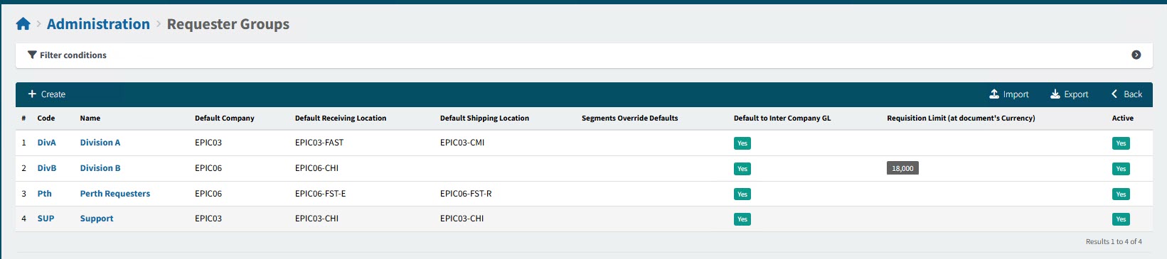 RequesterGroupsPage2522