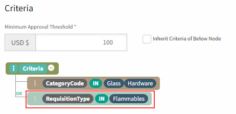 RequisitionTypeInCriteria