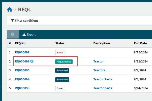 RequisitionedOnRFQsPage