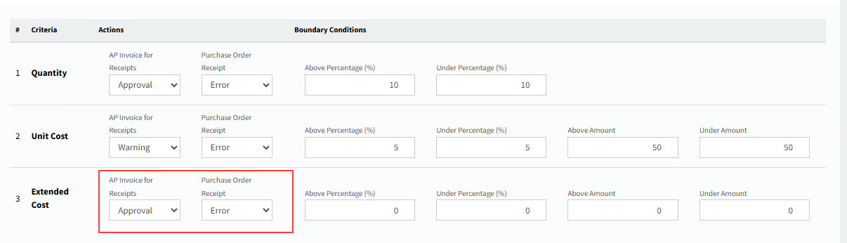 SetExtendedCostActions252