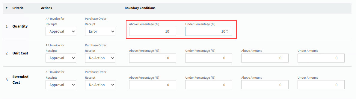 SetQuantityBoundaries252