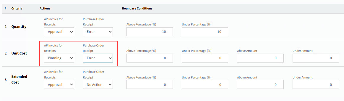 SetUnitCostActions252