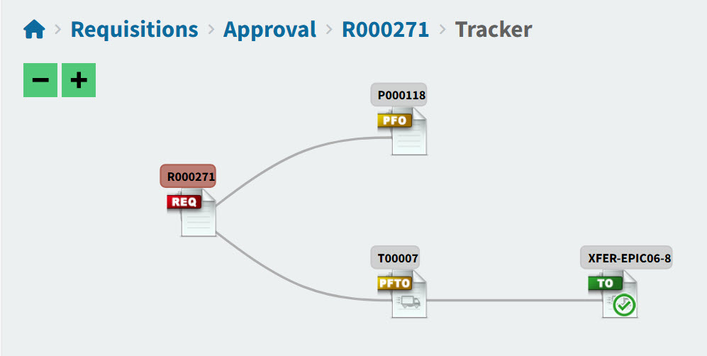 TrackerTransferAndPurchase1