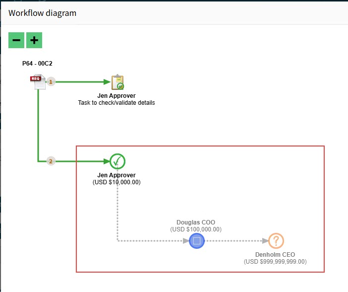 WorkflowDiagram2522