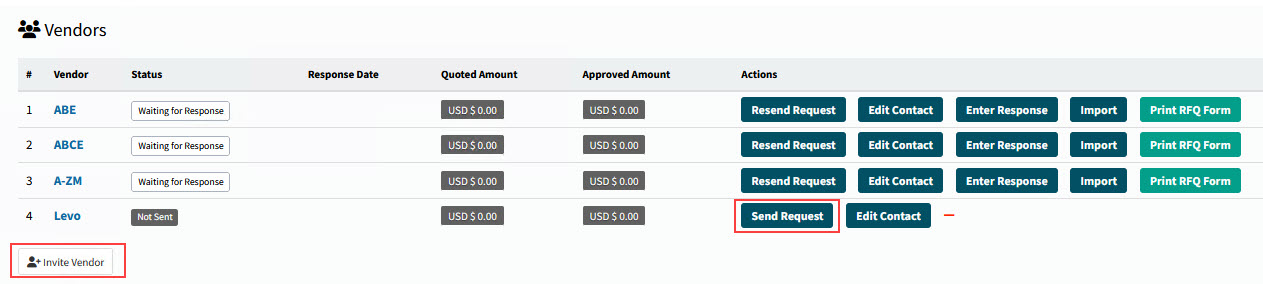 AdditionalVendor
