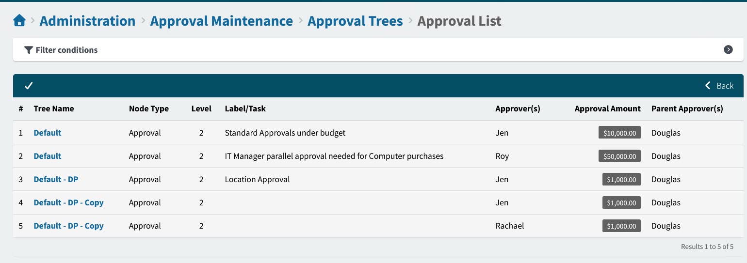 ApprovalListPage20261