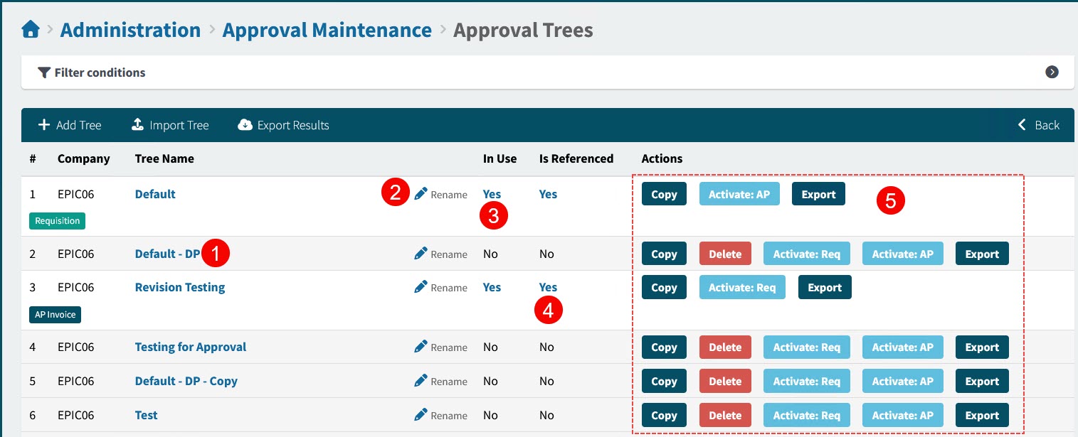 ApprovalTreeGrid20261