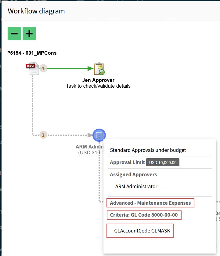CategoryApprovalWorkflow20261