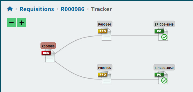 ComplexTracker