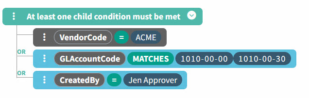 ExampleOrOperator