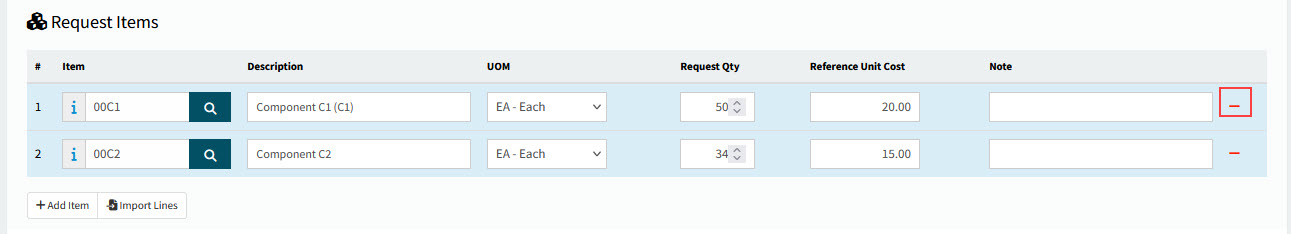 RequestItems