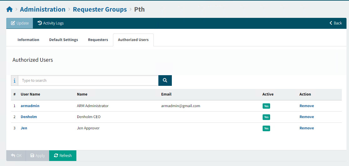 RequesterGroupsAuthorizedUsersTab