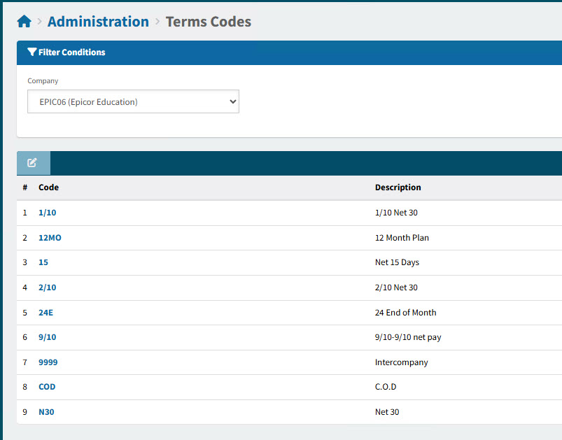 TermsCodesPage
