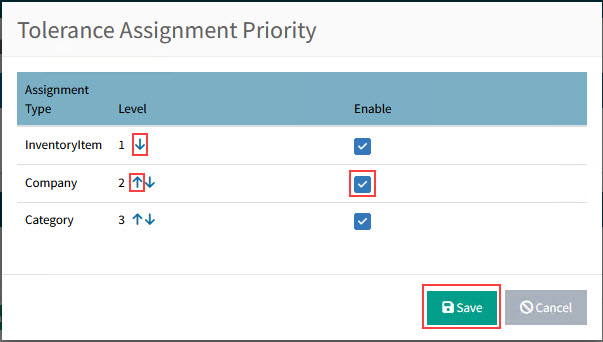 ToleranceAssignmentPriorityA