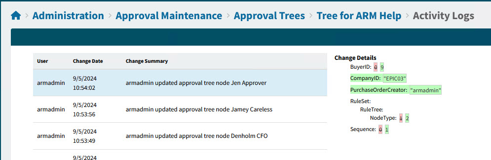 TreeActivityLogs